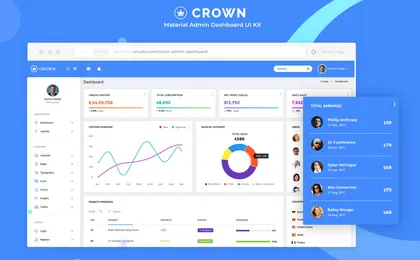 Conception de sites web avec ux ui