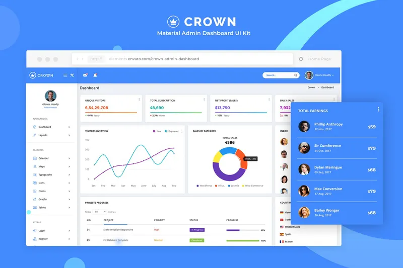 Front-end et back-end avec ui ux