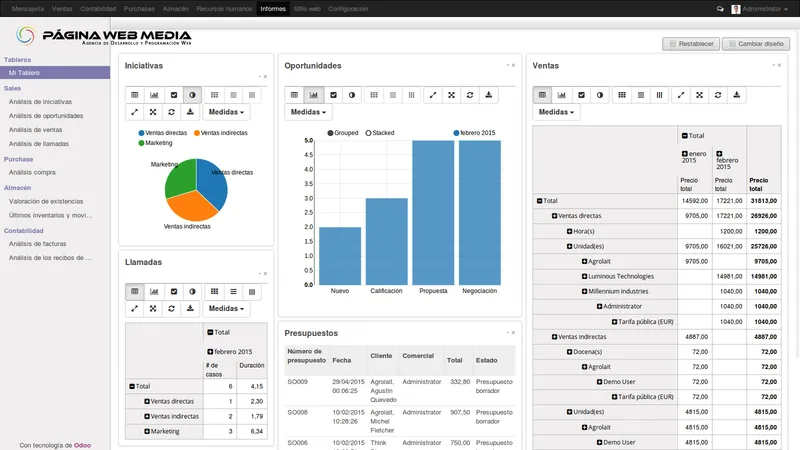 crm