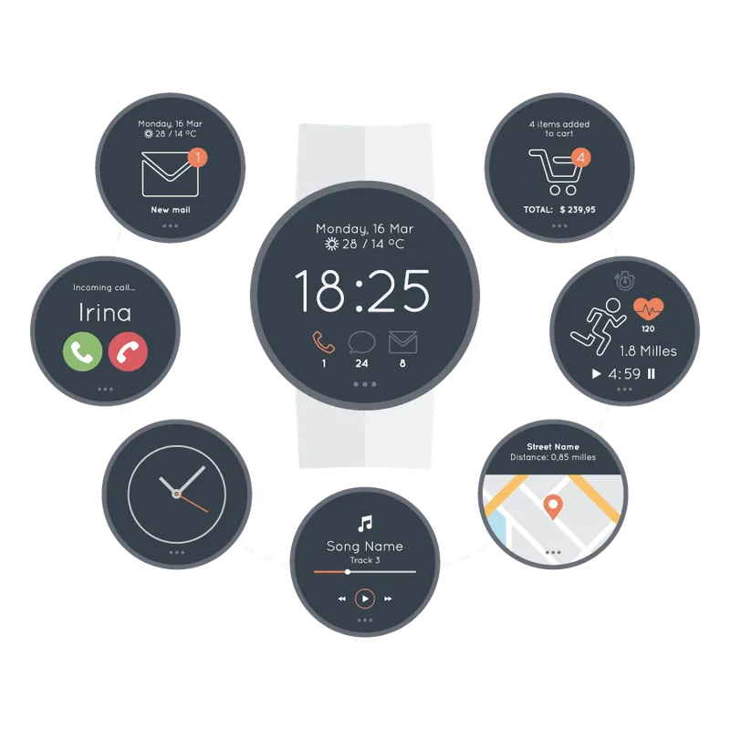 desarrollo apps wearable