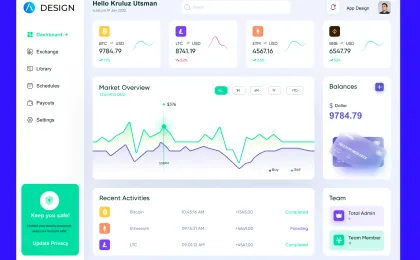 ¿Qué necesitas para crear un proyecto blockchain y criptomoneda?