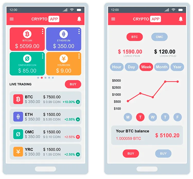 empresa blockchain