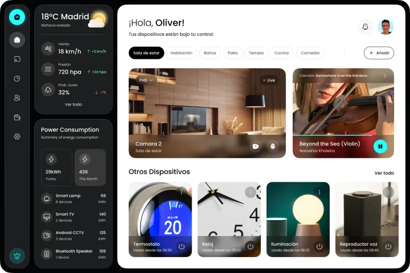iOT software