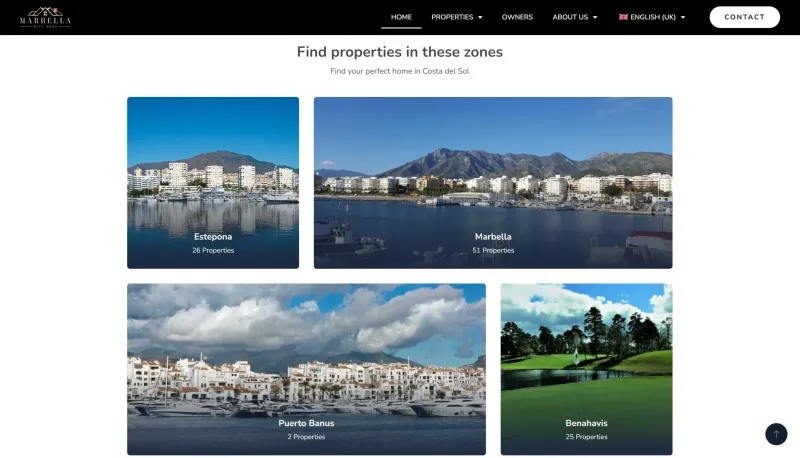inmobiliaria ubicaciones