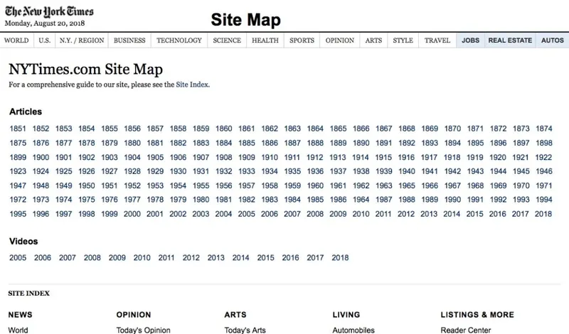 sitemap