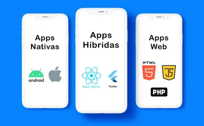 Principales tipos de aplicaciones y ejemplos por sectores