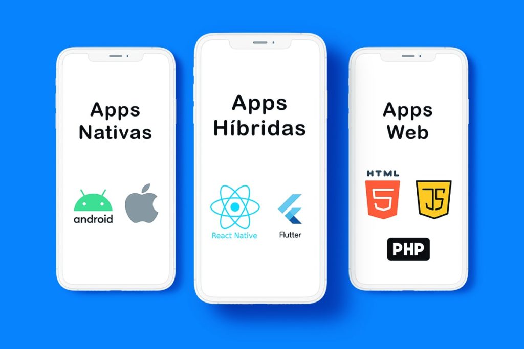 tipos de app - gorila