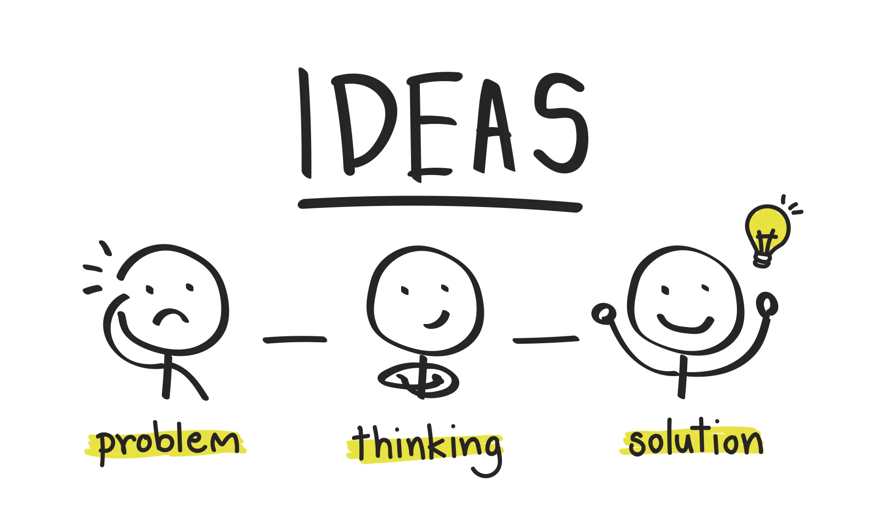 idea para desarrollar app